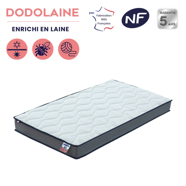 Matelas bébé hypoallergénique déhoussable